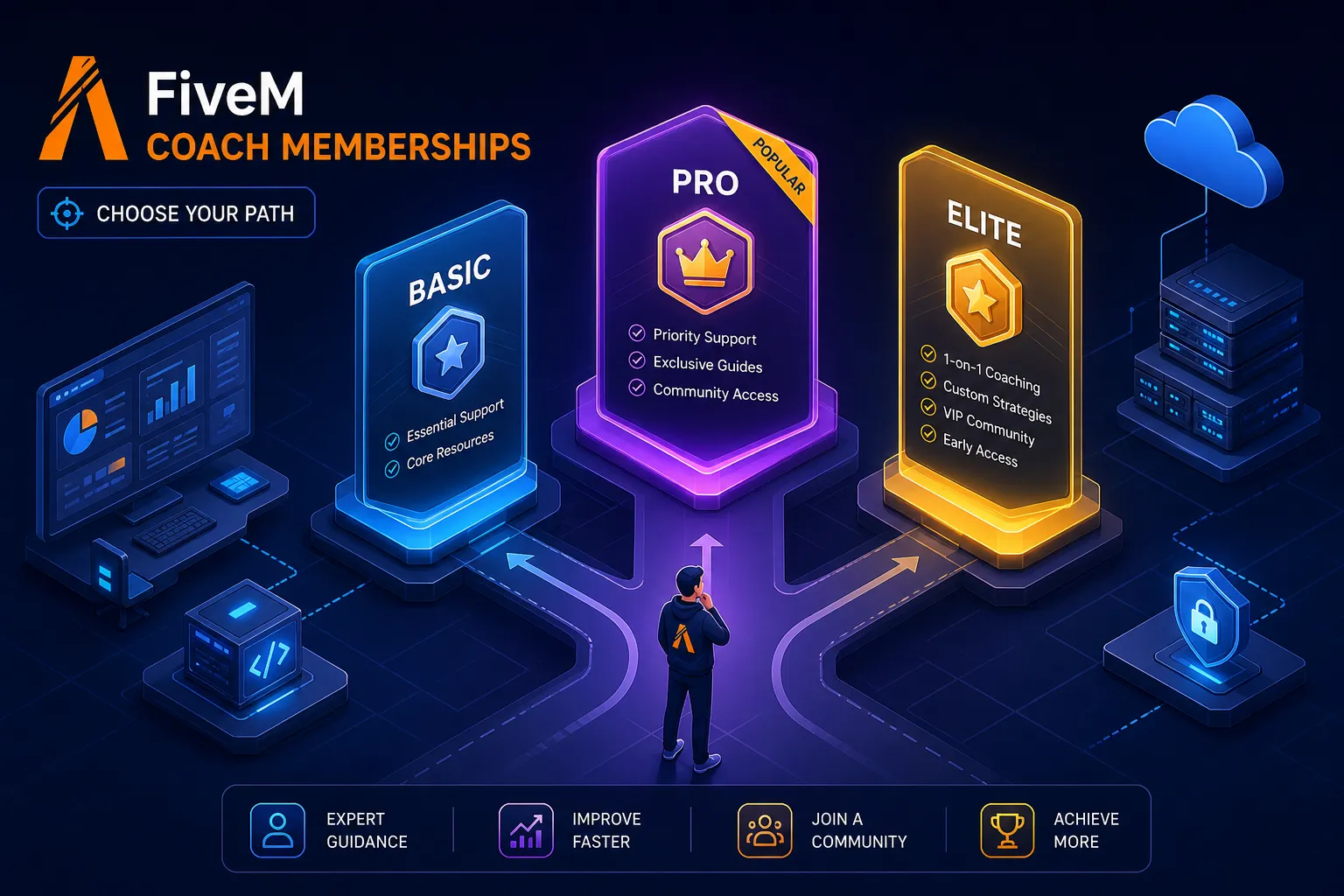 FiveM Coach Memberships: Which Plan Is Right for You?