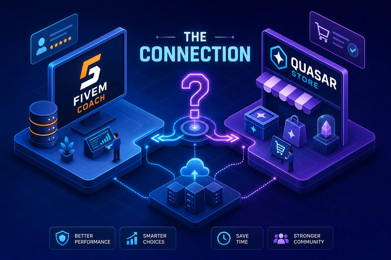 FiveM Coach and the Quasar Store: What's the Connection?