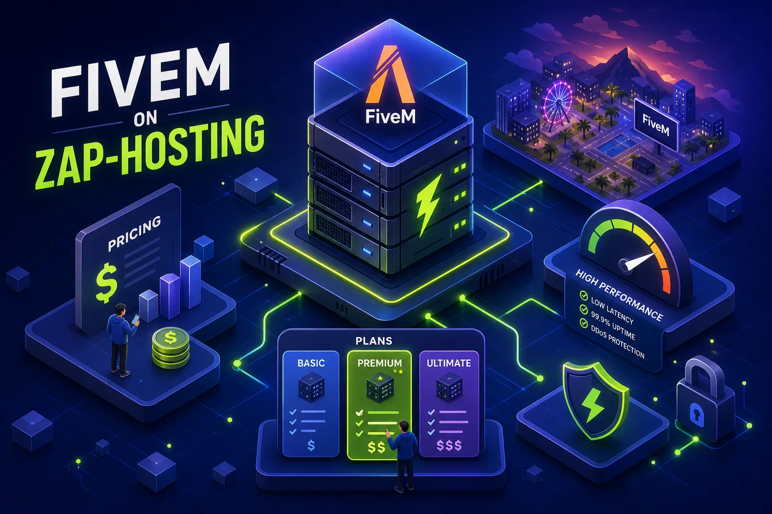 FiveM on ZAP-Hosting: Pricing, Plans, and Performance Review